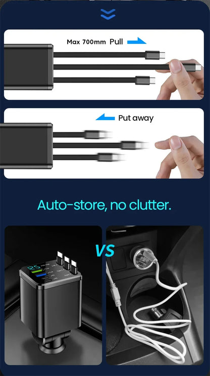 7 In 1 Quick Phone Charger 148W PD Type C Dual USB Phone Charger Digital Voltmeter with 3 Retractable Cables For IPhone Huawei
