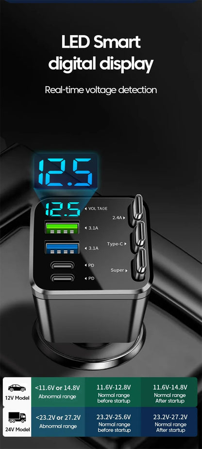 7 In 1 Quick Phone Charger 148W PD Type C Dual USB Phone Charger Digital Voltmeter with 3 Retractable Cables For IPhone Huawei