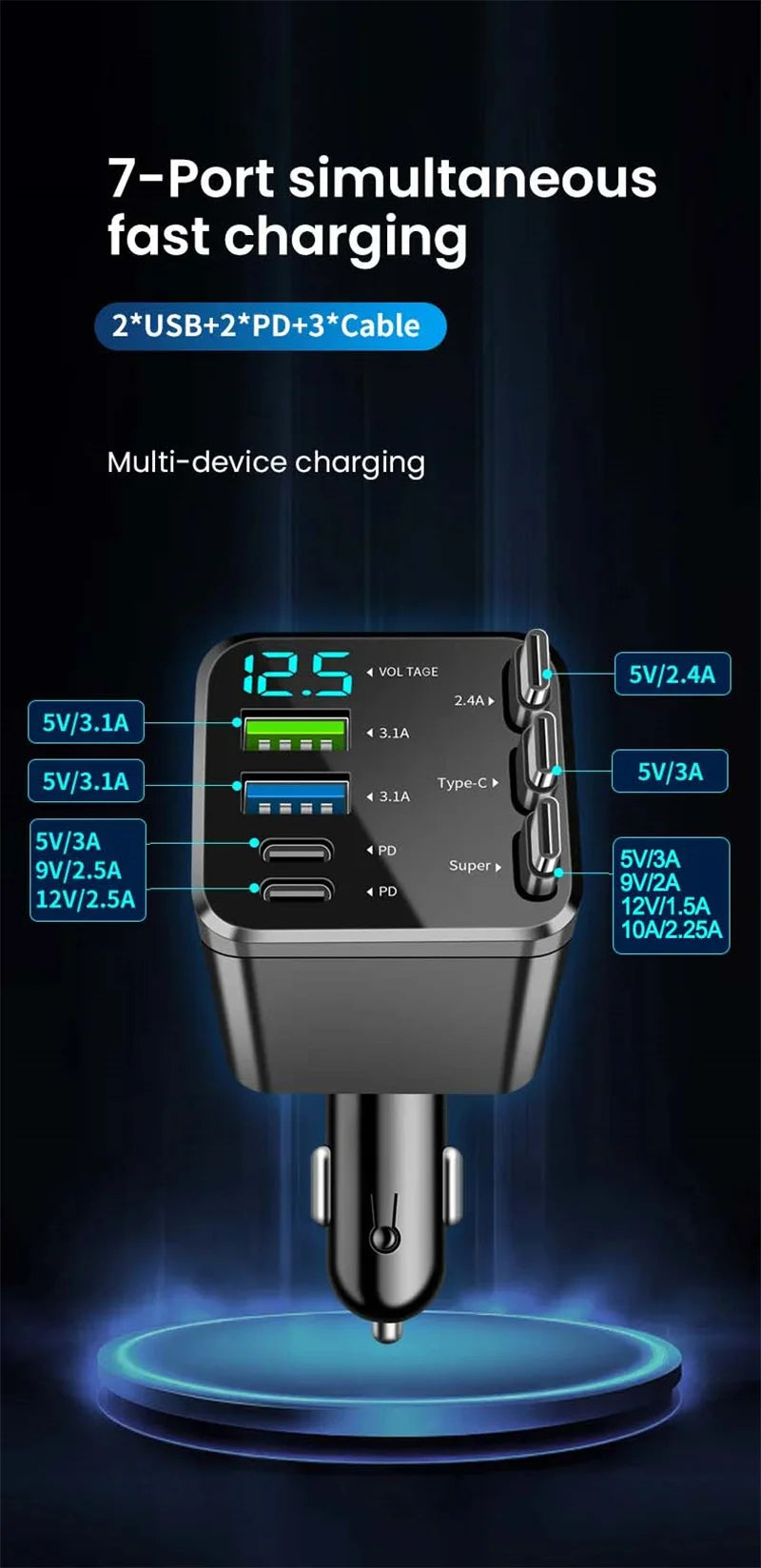 7 In 1 Quick Phone Charger 148W PD Type C Dual USB Phone Charger Digital Voltmeter with 3 Retractable Cables For IPhone Huawei