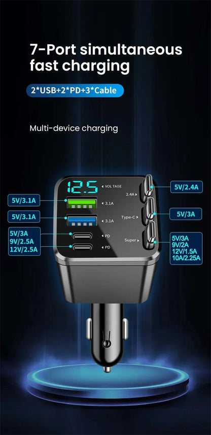 7 In 1 Quick Phone Charger 148W PD Type C Dual USB Phone Charger Digital Voltmeter with 3 Retractable Cables For IPhone Huawei